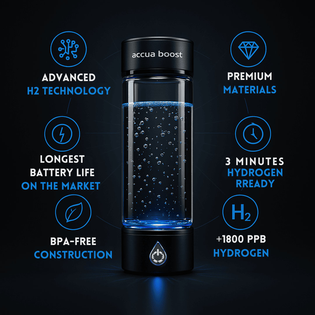 AccuaBoost Hydrogen Water Bottle