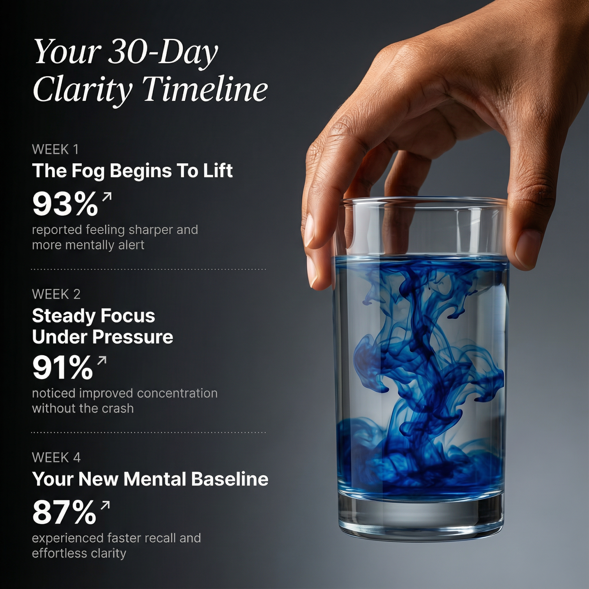 Methylene Blue | AccuaBoost