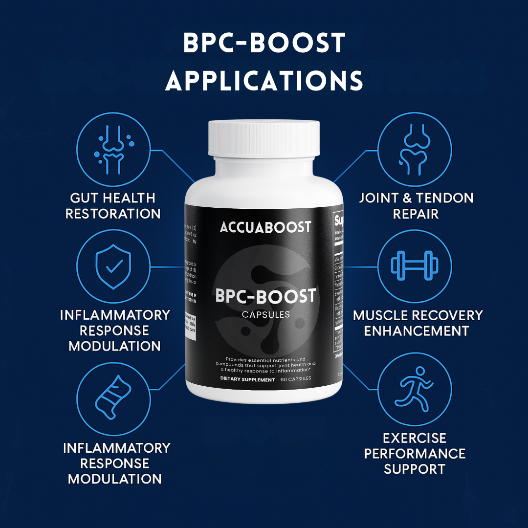Accuaboost | BPC-Boost