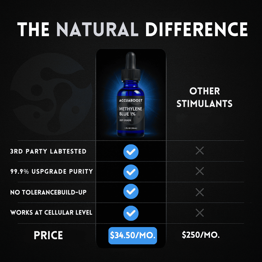 Methylene Blue -