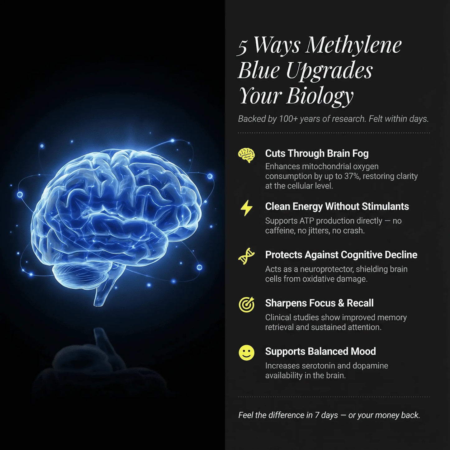 Methylene Blue - AccuaBoost AccuaBoost