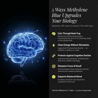 Methylene Blue - AccuaBoost
