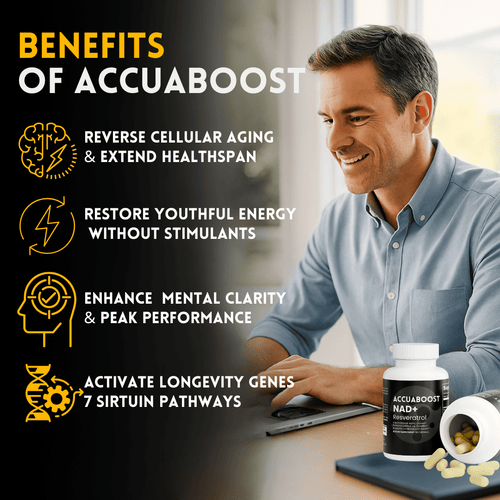 NAD+ Resveratrol | AccuaBoost