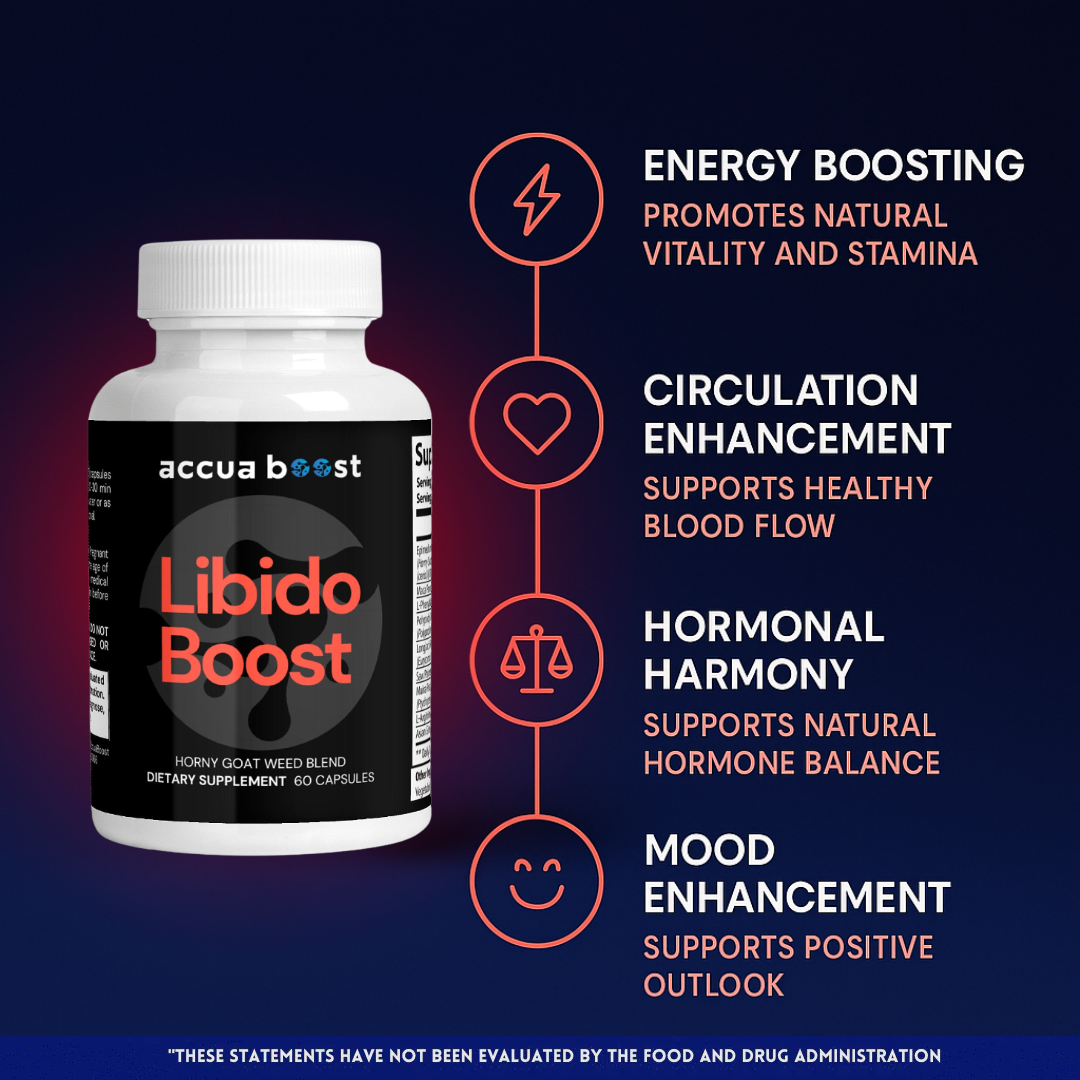 Libido Boost | Horny Goat Weed Blend