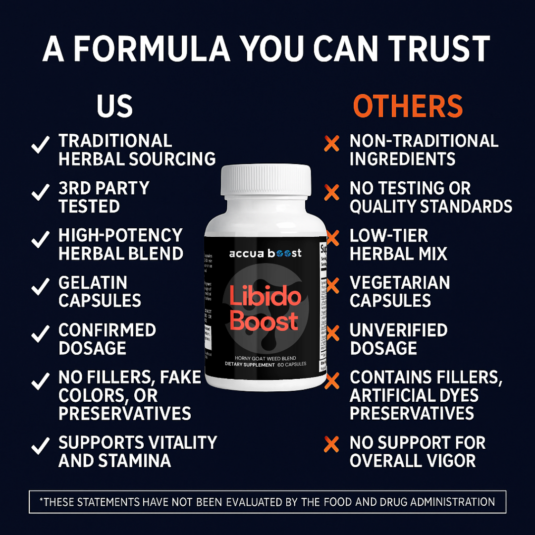Libido Boost | Horny Goat Weed Blend