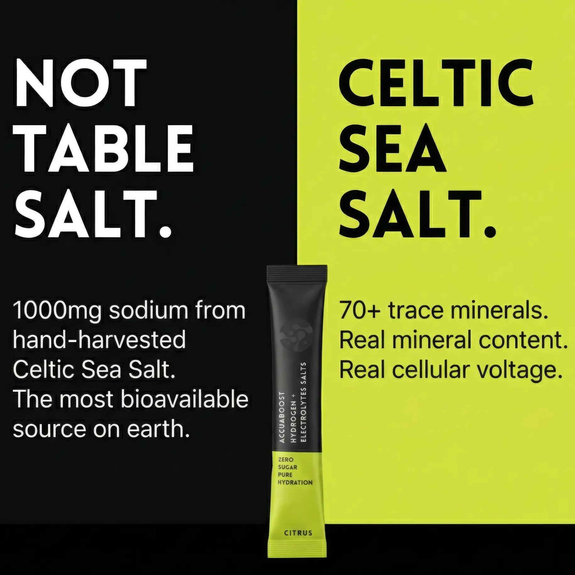 Electrolytes Salts + Hydrogen AccuaBoost