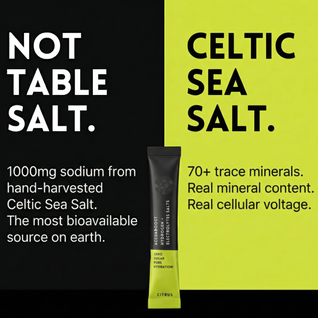 Electrolytes Salts + Hydrogen