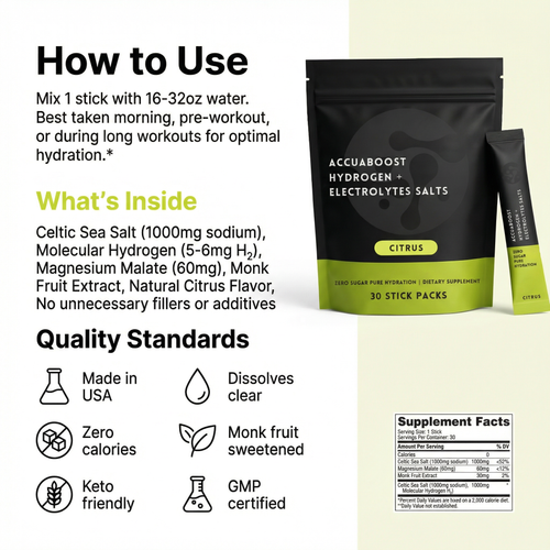 AccuaBoost Hydrogen+ Electrolytes Salts