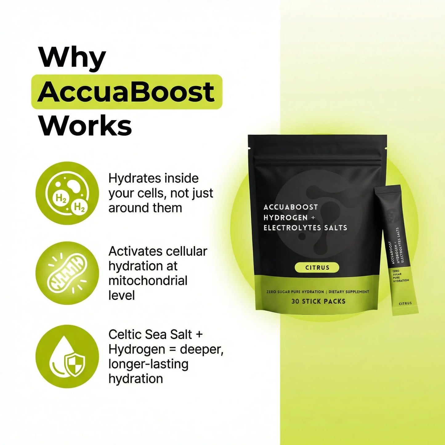 Electrolytes Salts + Hydrogen AccuaBoost