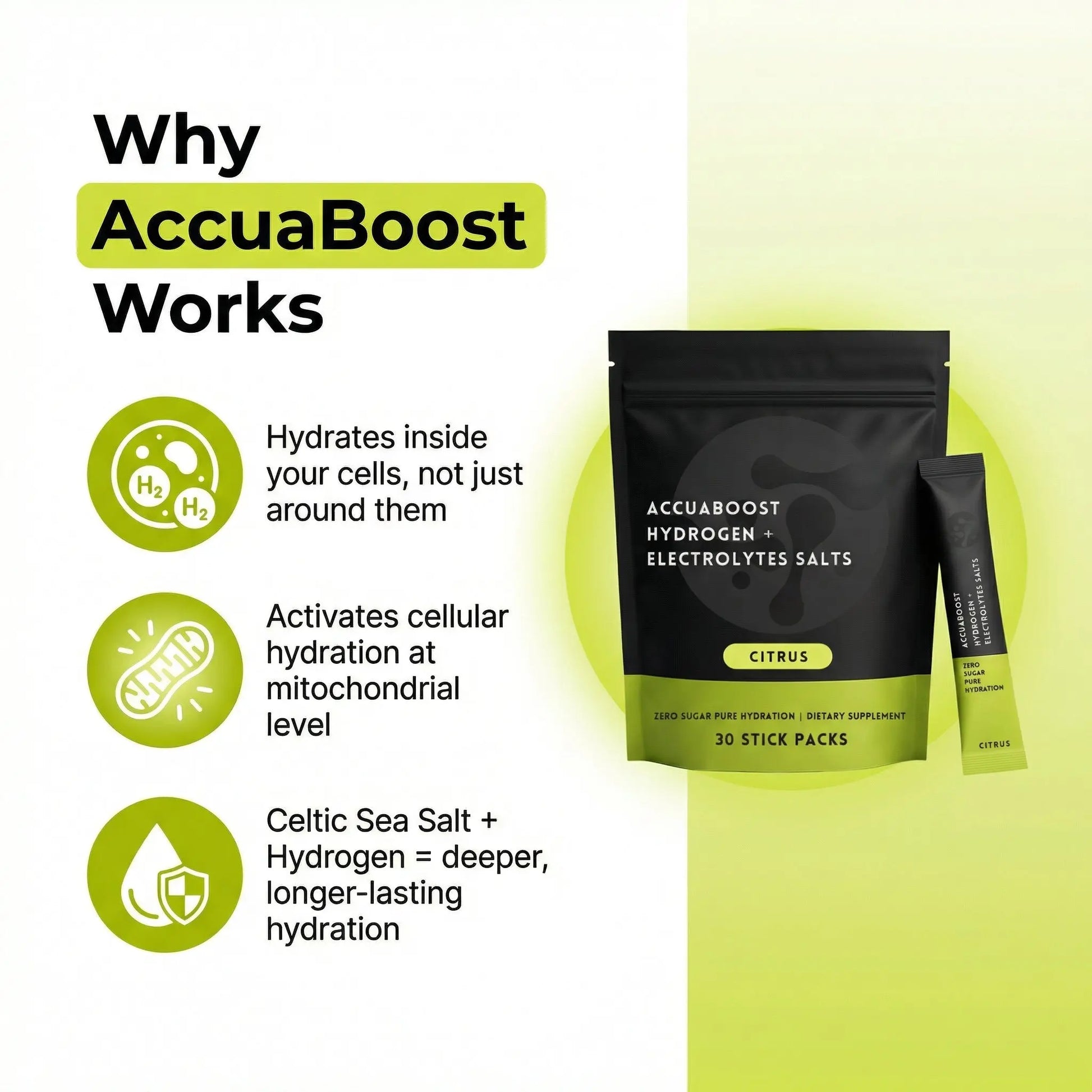 Electrolytes Salts + Hydrogen AccuaBoost