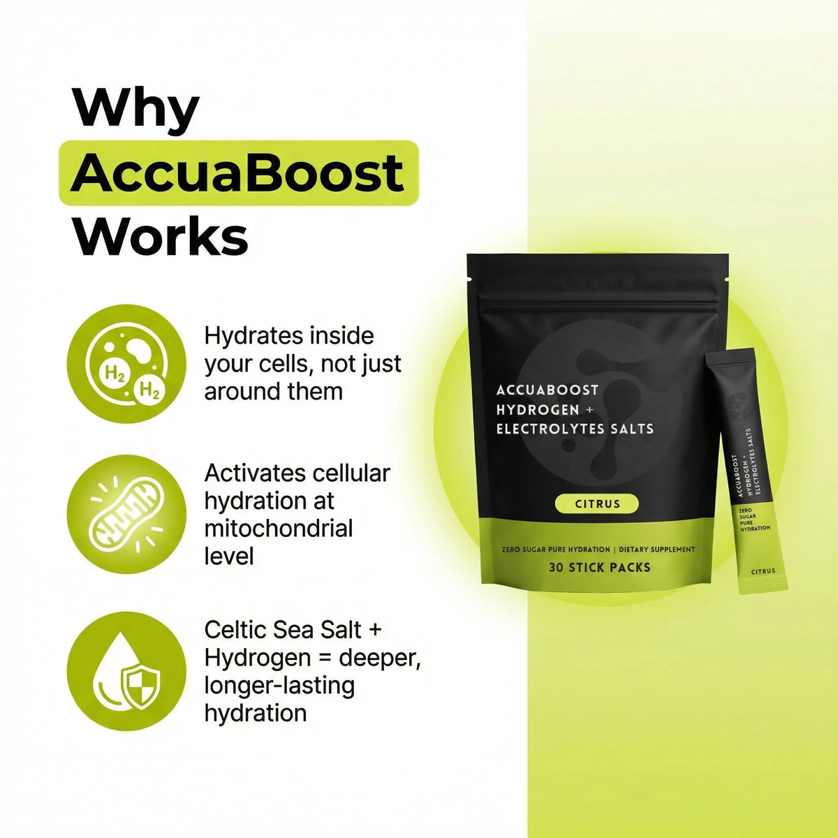 Electrolytes Salts + Hydrogen AccuaBoost