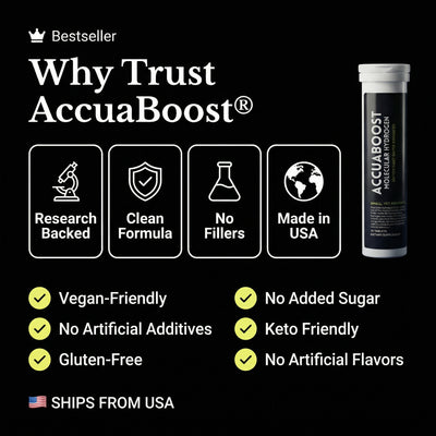 Molecular Hydrogen Water Tabs