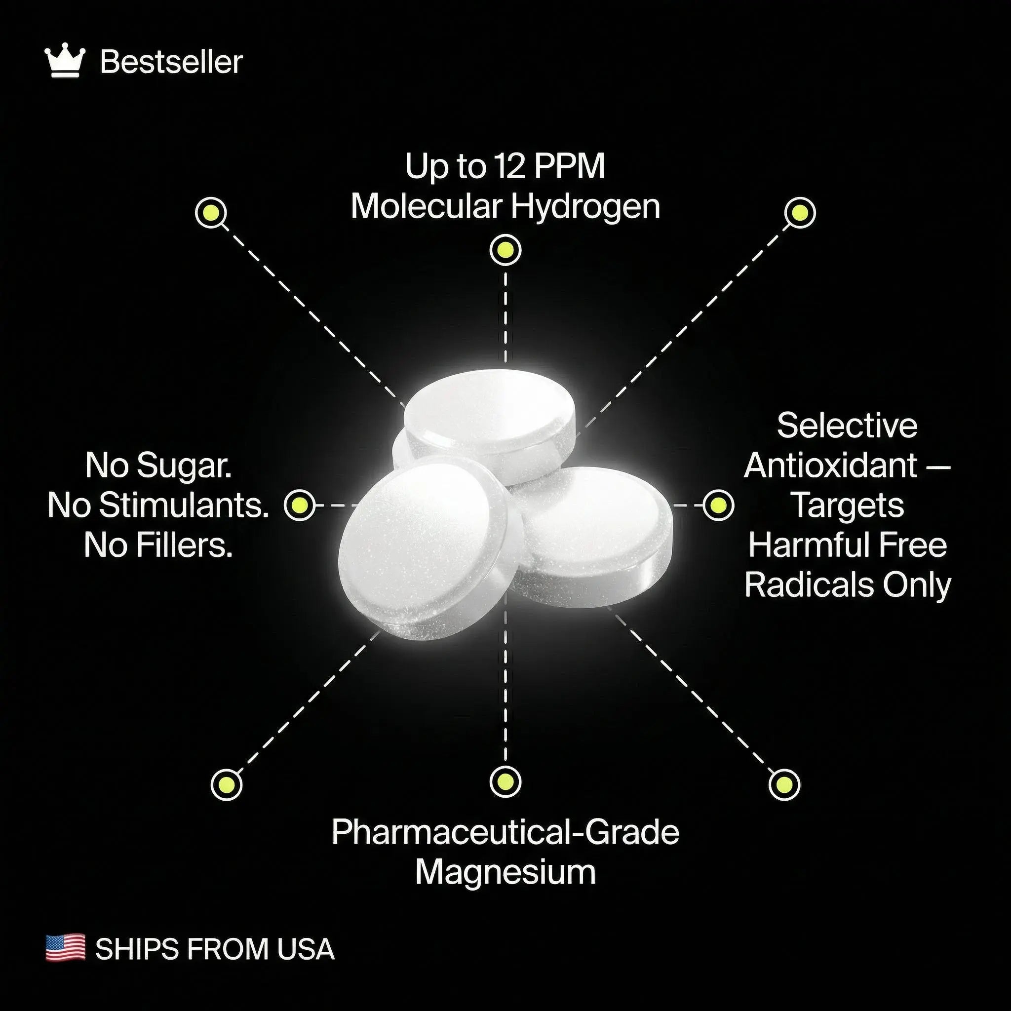 Molecular Hydrogen Water Tabs AccuaBoost