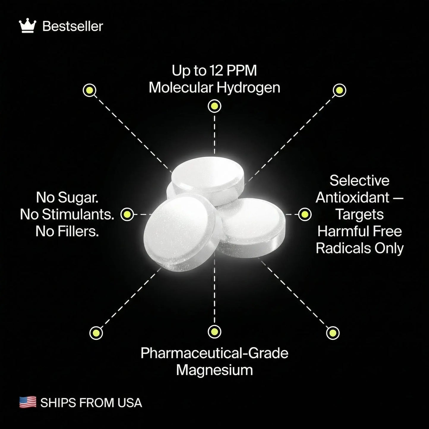 Molecular Hydrogen Water Tabs AccuaBoost