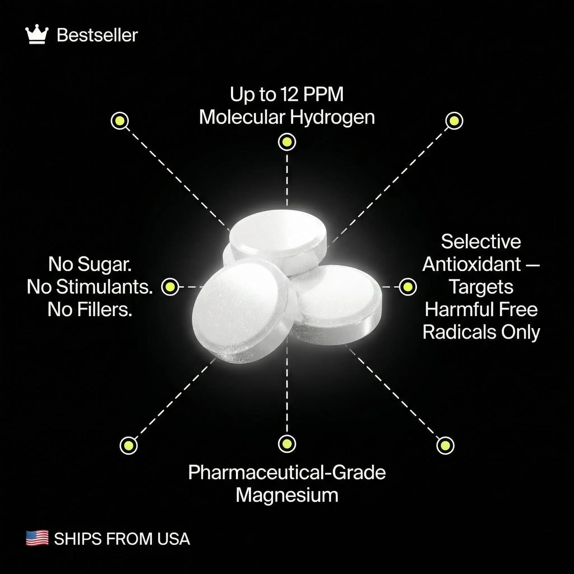 Molecular Hydrogen Water Tabs AccuaBoost