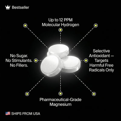 Molecular Hydrogen Water Tabs