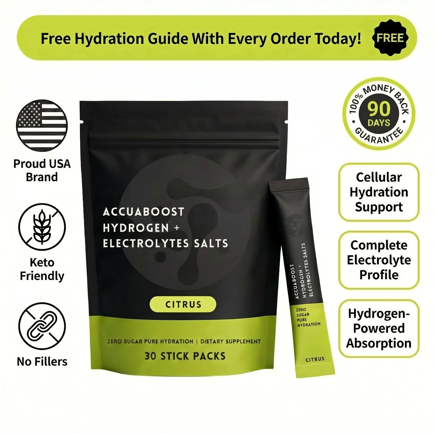 Electrolyte Salts + Hydrogen AccuaBoost