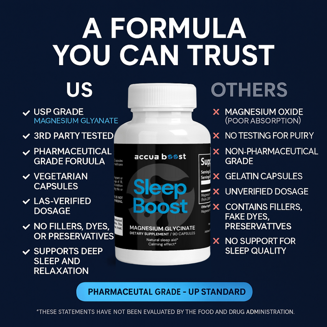 Sleep Boost | Magnesium Glycinate Formula